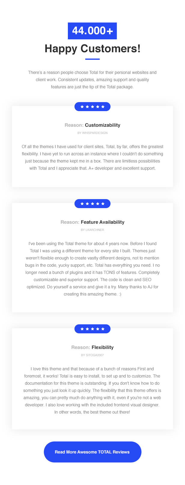 Total WordPress Theme 5 Star Reviews