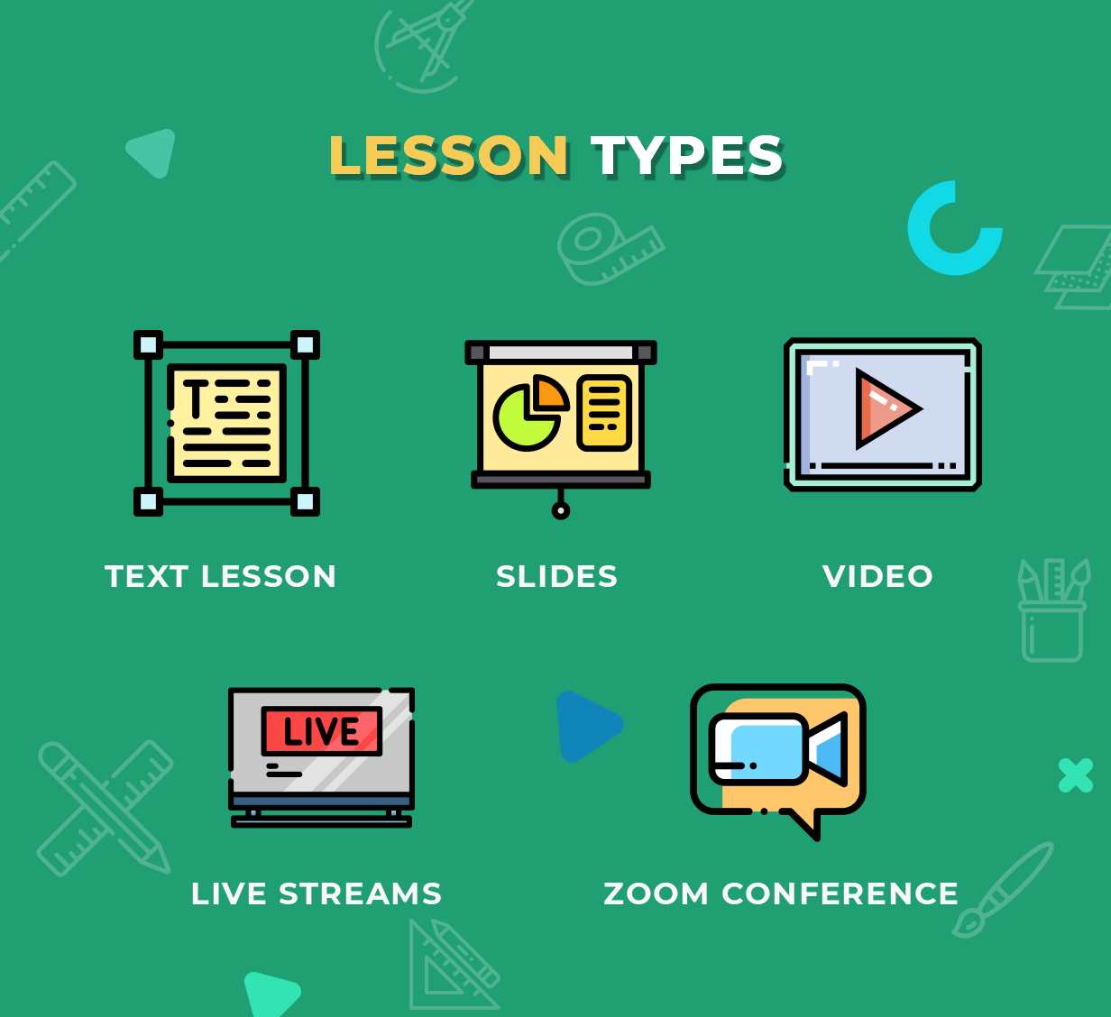 Education WordPress Theme - Lesson Types