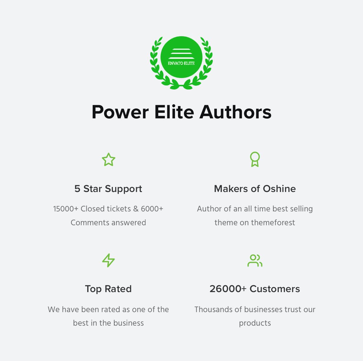 Power Elite Authors