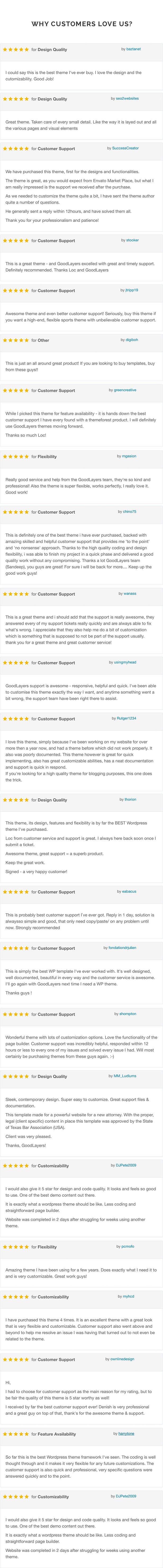 Kleanity - Minimalist WordPress Theme / Creative Portfolio - 11