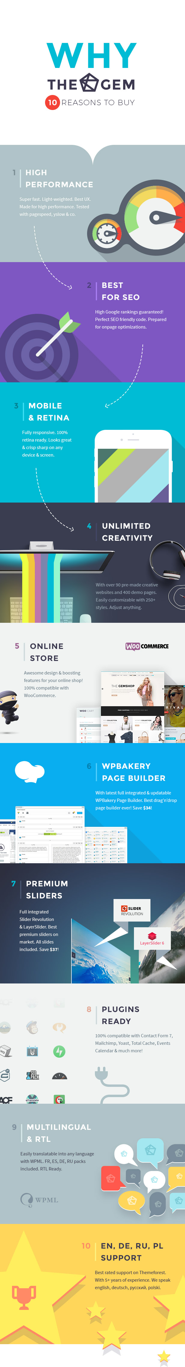 TheGem - Creative Multi-Purpose & WooCommerce WordPress Theme - 6