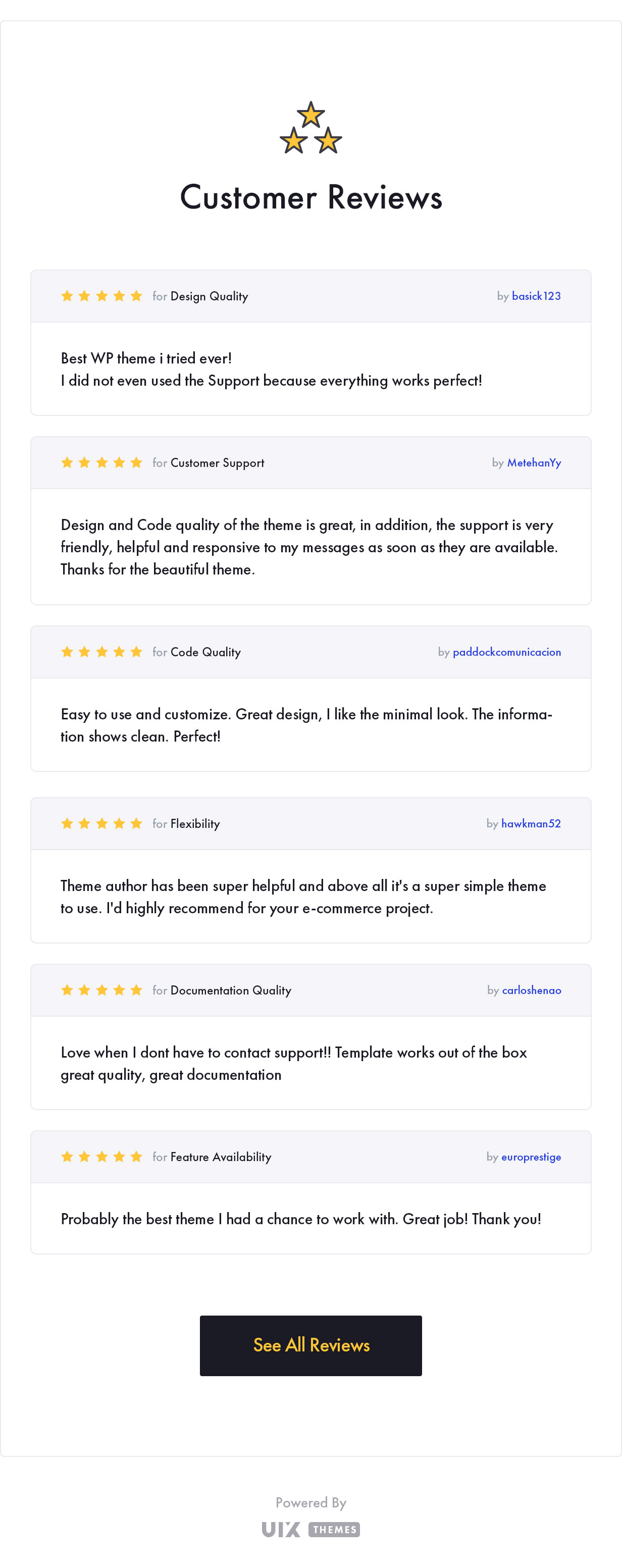 Konte WooCommerce theme - Customers reviews