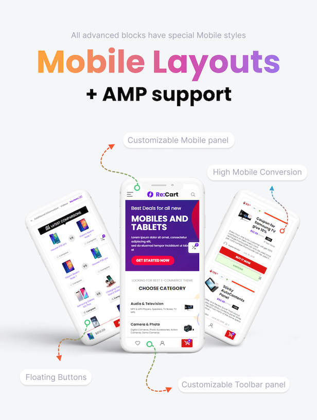 Special Mobile layouts and AMP