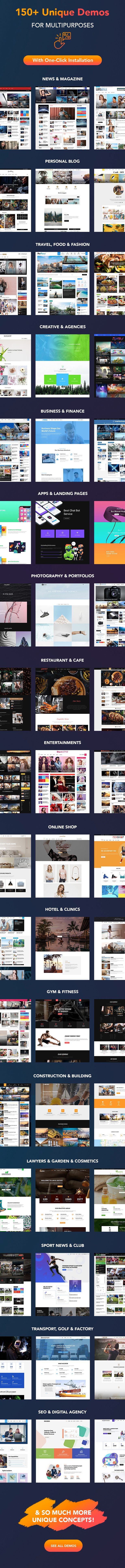 PenNews - Multi-Purpose AMP WordPress Theme - 5