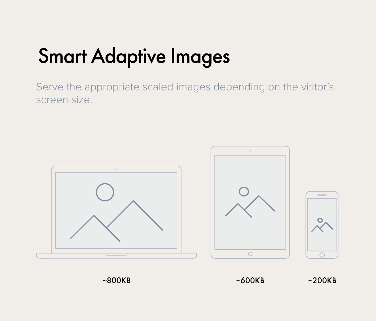 Adaptive Images