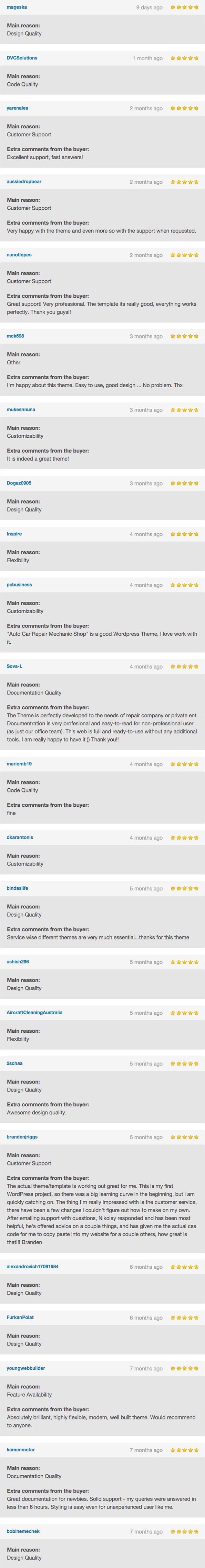 Auto Mechanic WordPress Theme - 2