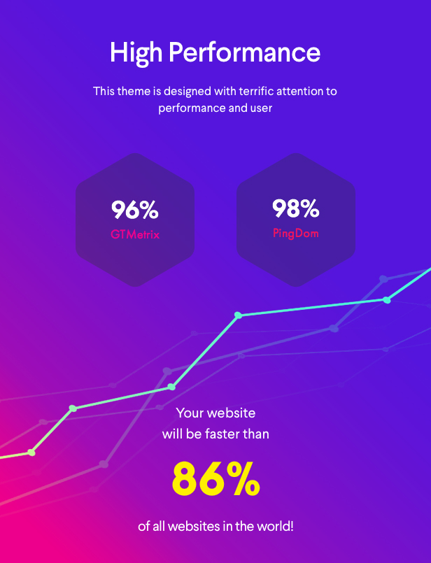 Cerato - Multipurpose Elementor WooCommerce Theme - 27