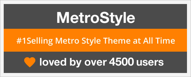 Top selling wordpress metro style theme on Themeforest
