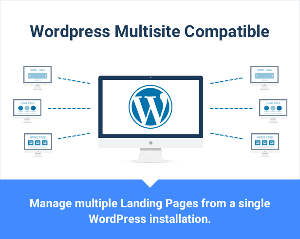 Wordpress Multisite Compatible