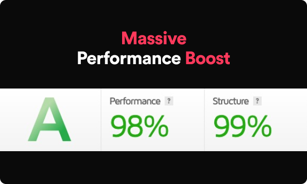 Massive Performance Boost