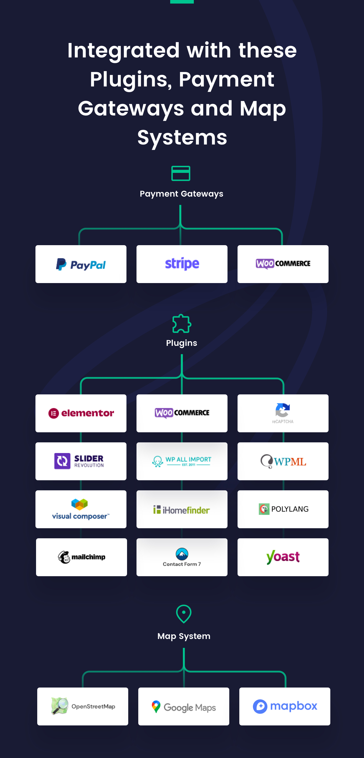 Several supported plugins and map APIs