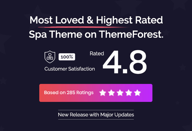 Spa Lab | Beauty WordPress Theme - 2