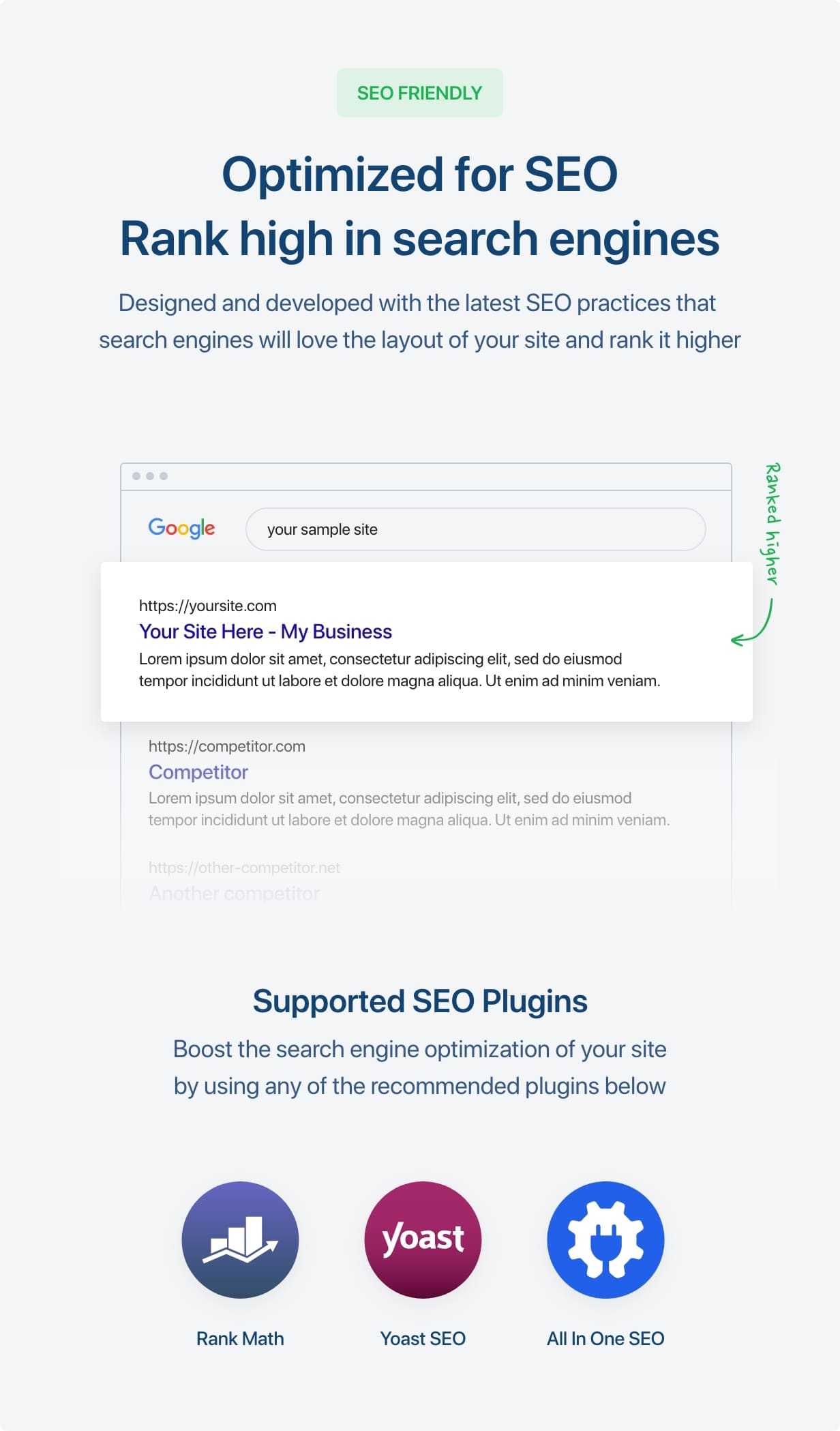 Optimized for SEO, Rank high in search engines