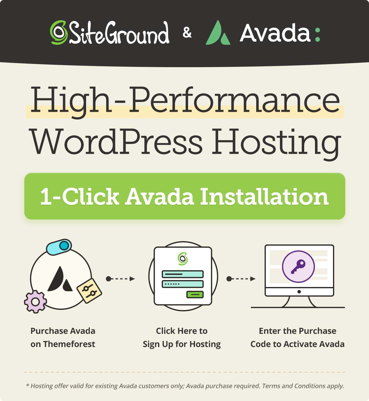 Avada | Website Builder For WordPress & WooCommerce - 7