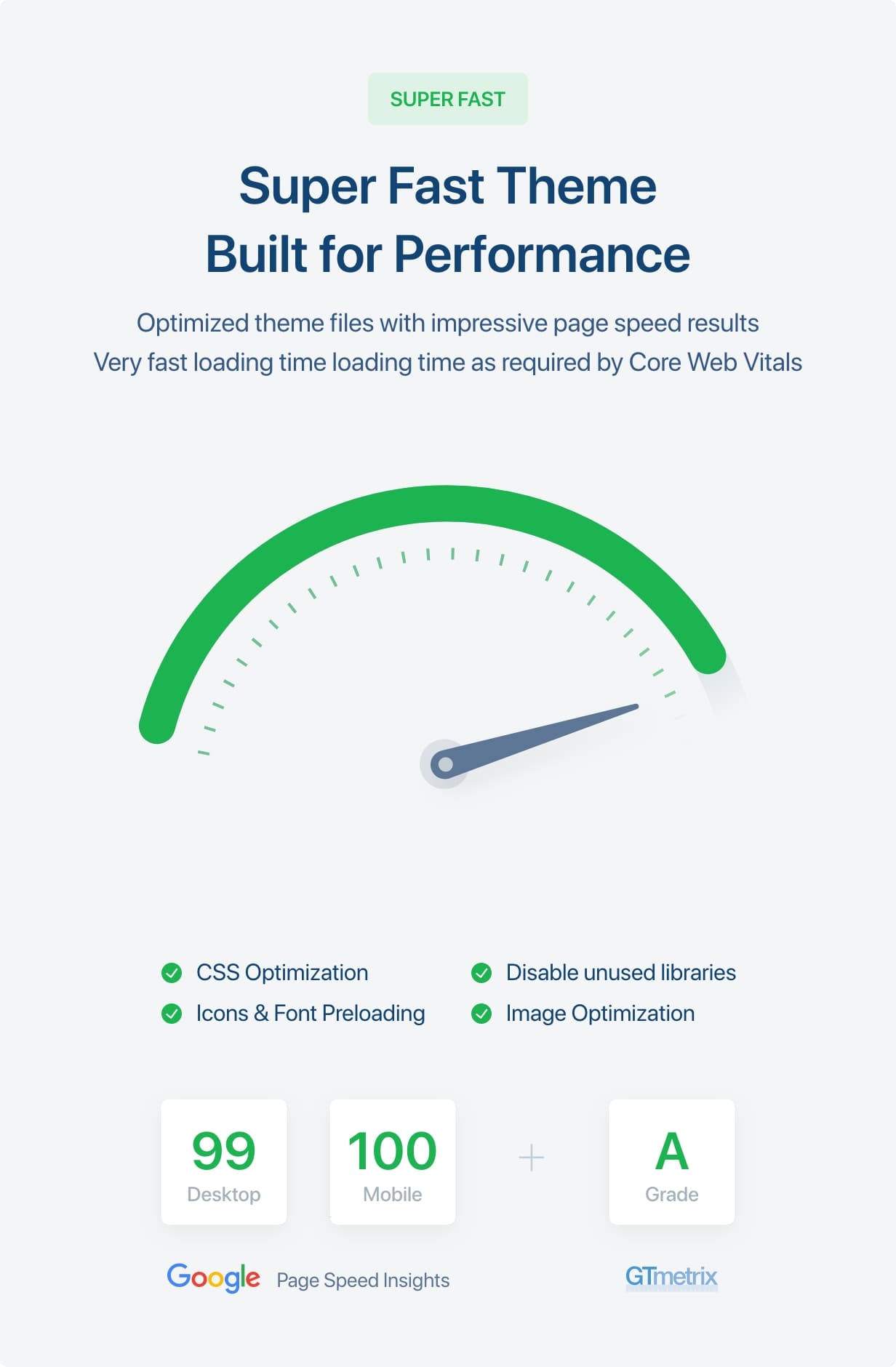 Super Fast Theme, Built for Performance