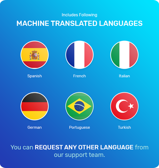 Spanish, French, German, Italian, Turkish and Portuguese translation files are included