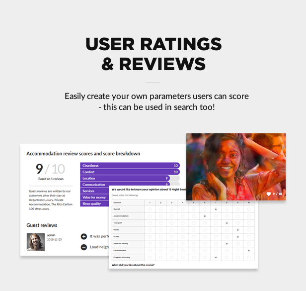 User ratings and reviews