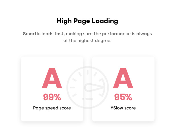 Smartic - Product Landing Page WooCommerce Theme