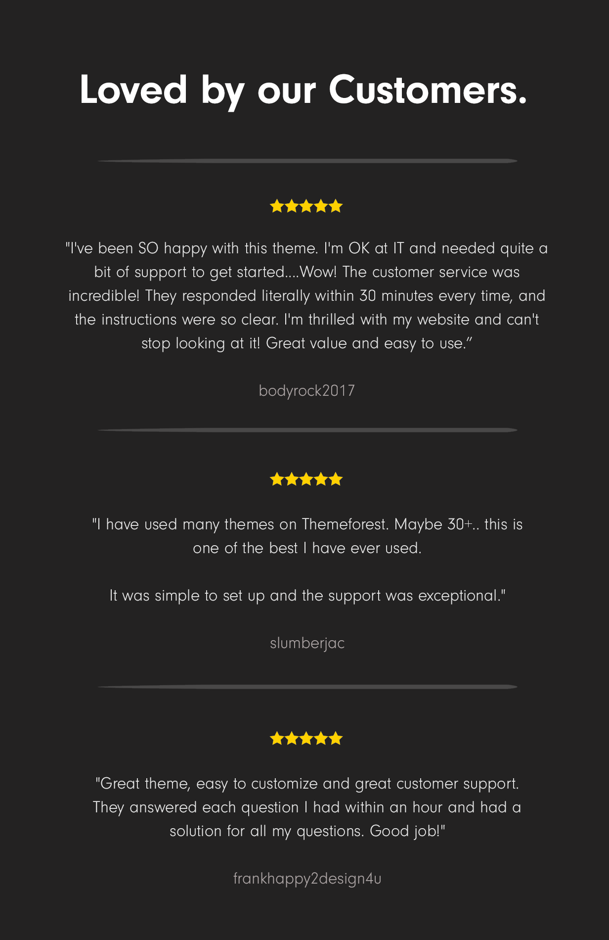 Reviews