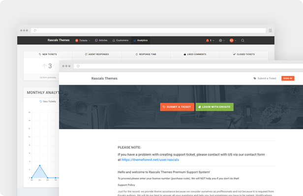 Noisa WordPress Theme - Support