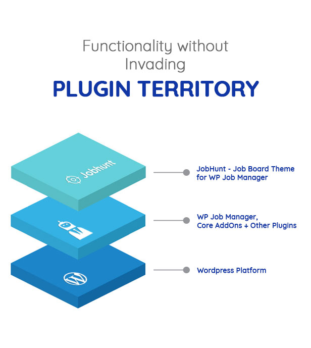 Jobhunt - Job Board WordPress theme for WP Job Manager - 7