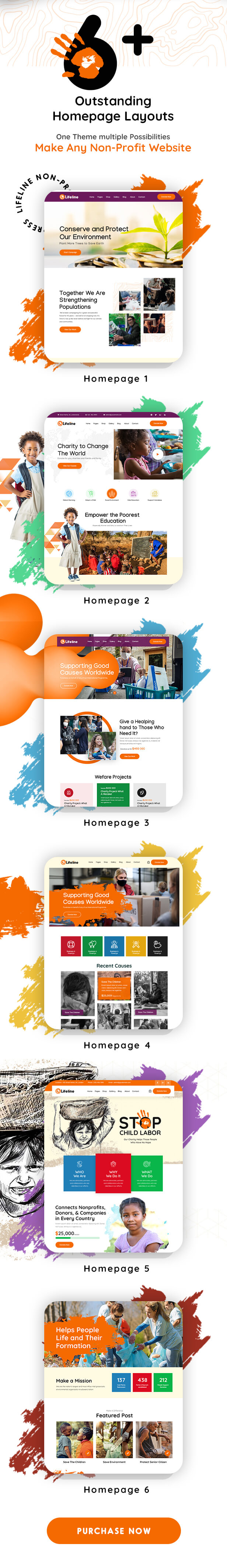 Lifeline - 2023 NGO, Fund Raising and Charity WordPress Theme - 3