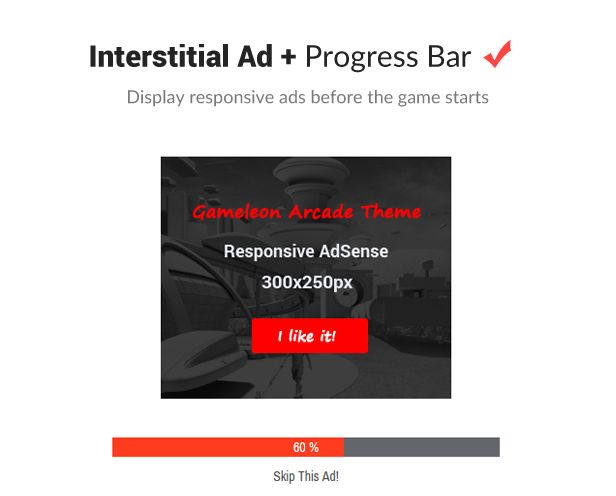 Interstitian Ads System