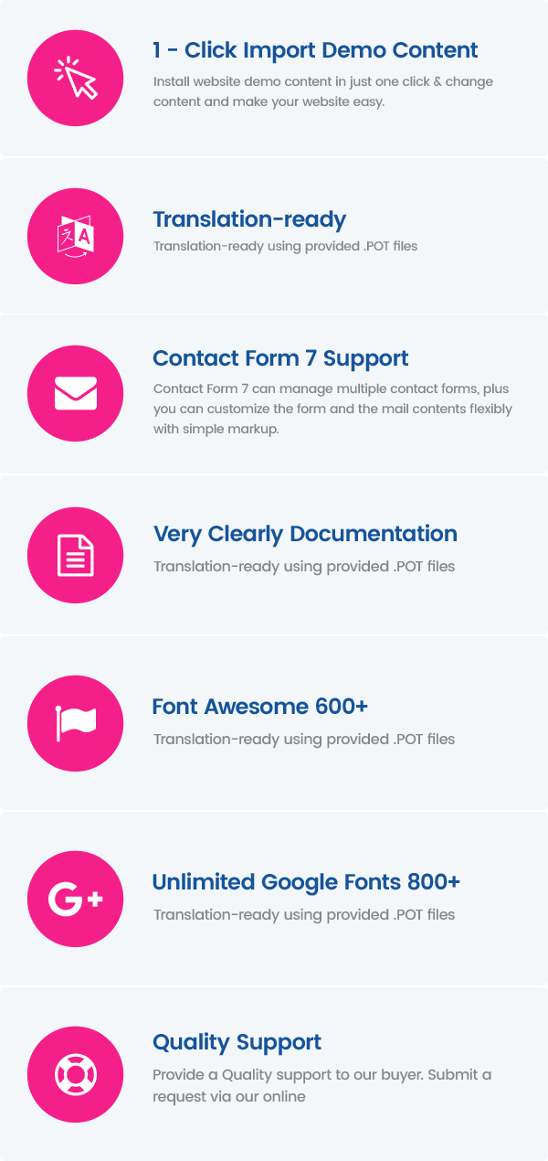 Borrow - Loan Company Responsive WordPress Theme