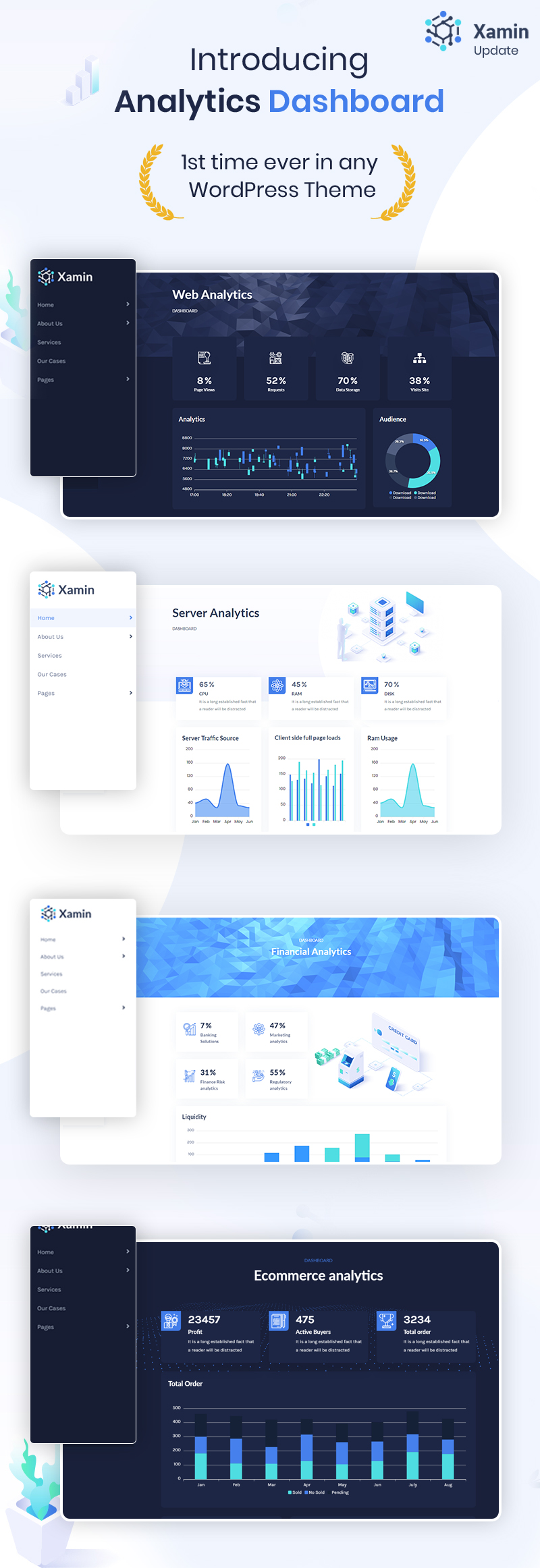 Xamin - Data Science & Analytics SaaS WordPress Theme - 7