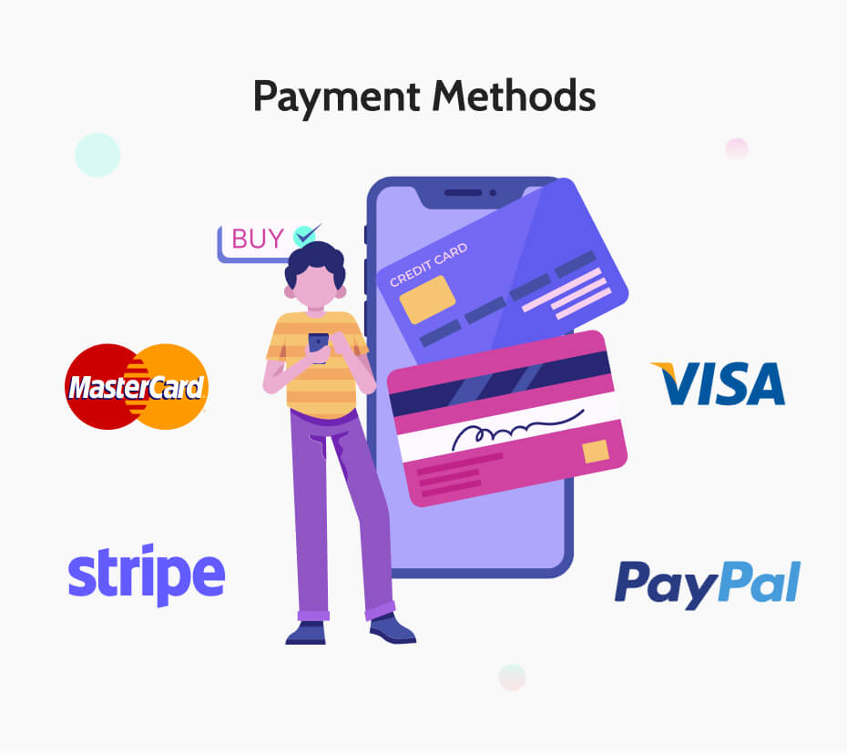 Payment Methods