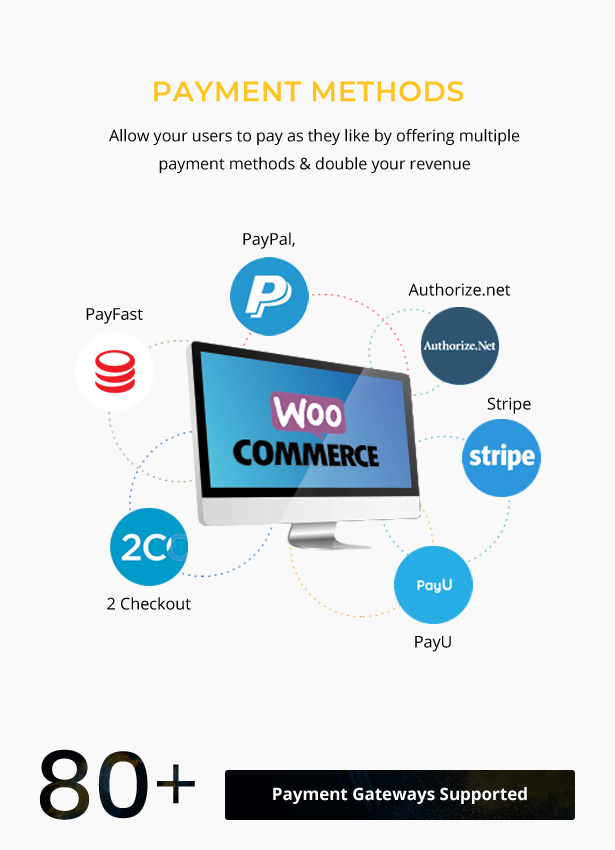 woo commerce payment gateway