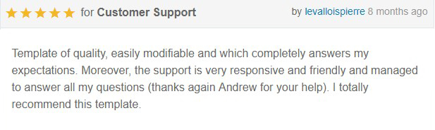 Reviews