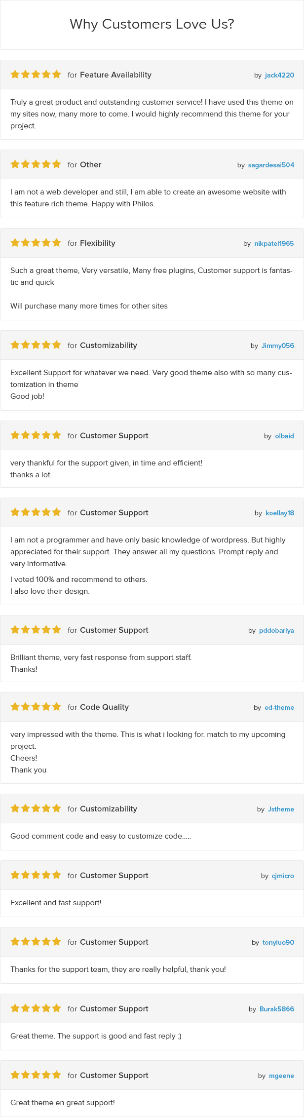 Philos - Responsive WooCommerce WordPress Theme - 18