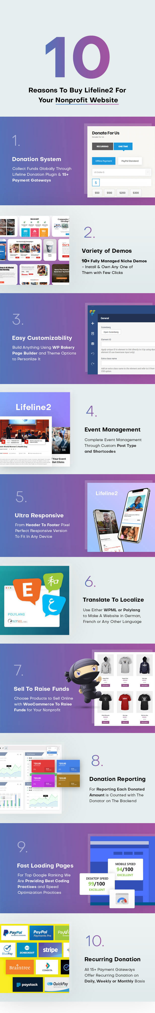 Lifeline 2 - An Ultimate Nonprofit WordPress Theme for Charity, Fundraising and NGO Organizations - 2