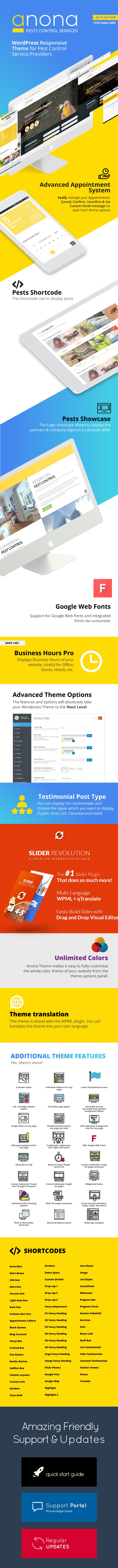 Anona - Pest Control WordPress Theme - 5