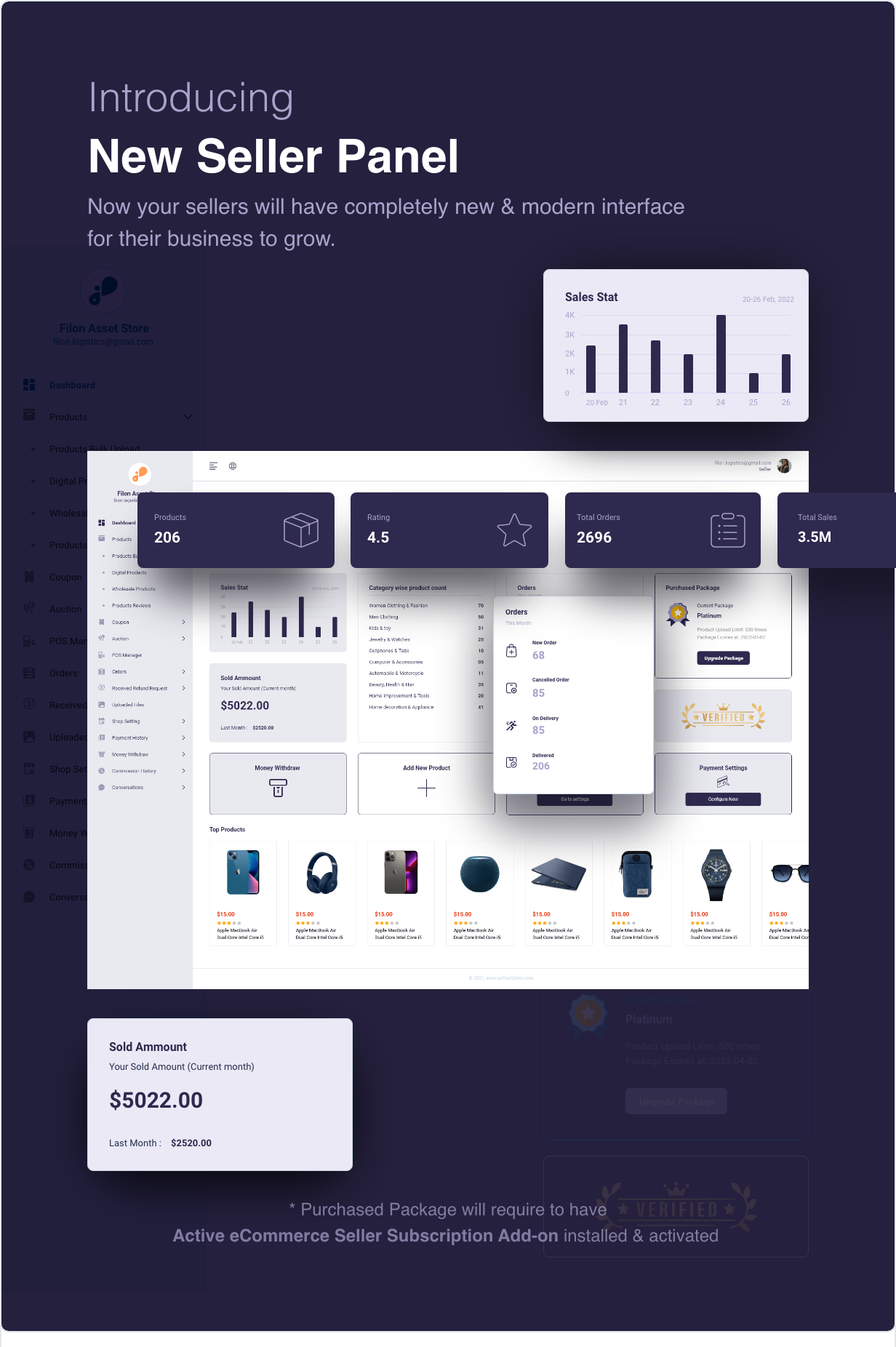 Active eCommerce CMS - 29