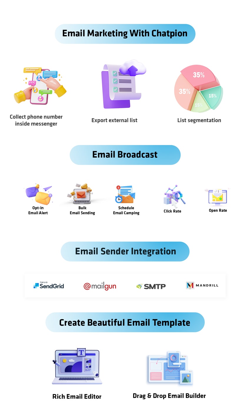 ChatPion: AI Chatbot for Facebook, Instagram, eCommerce, SMS/Email & Social Media Marketing (SaaS) - 40