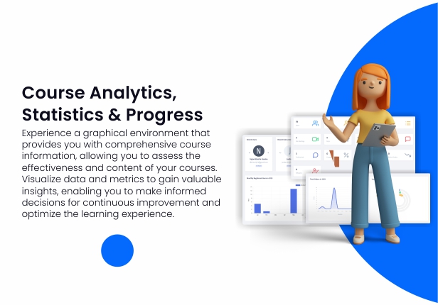 eclass LMS Course analysis