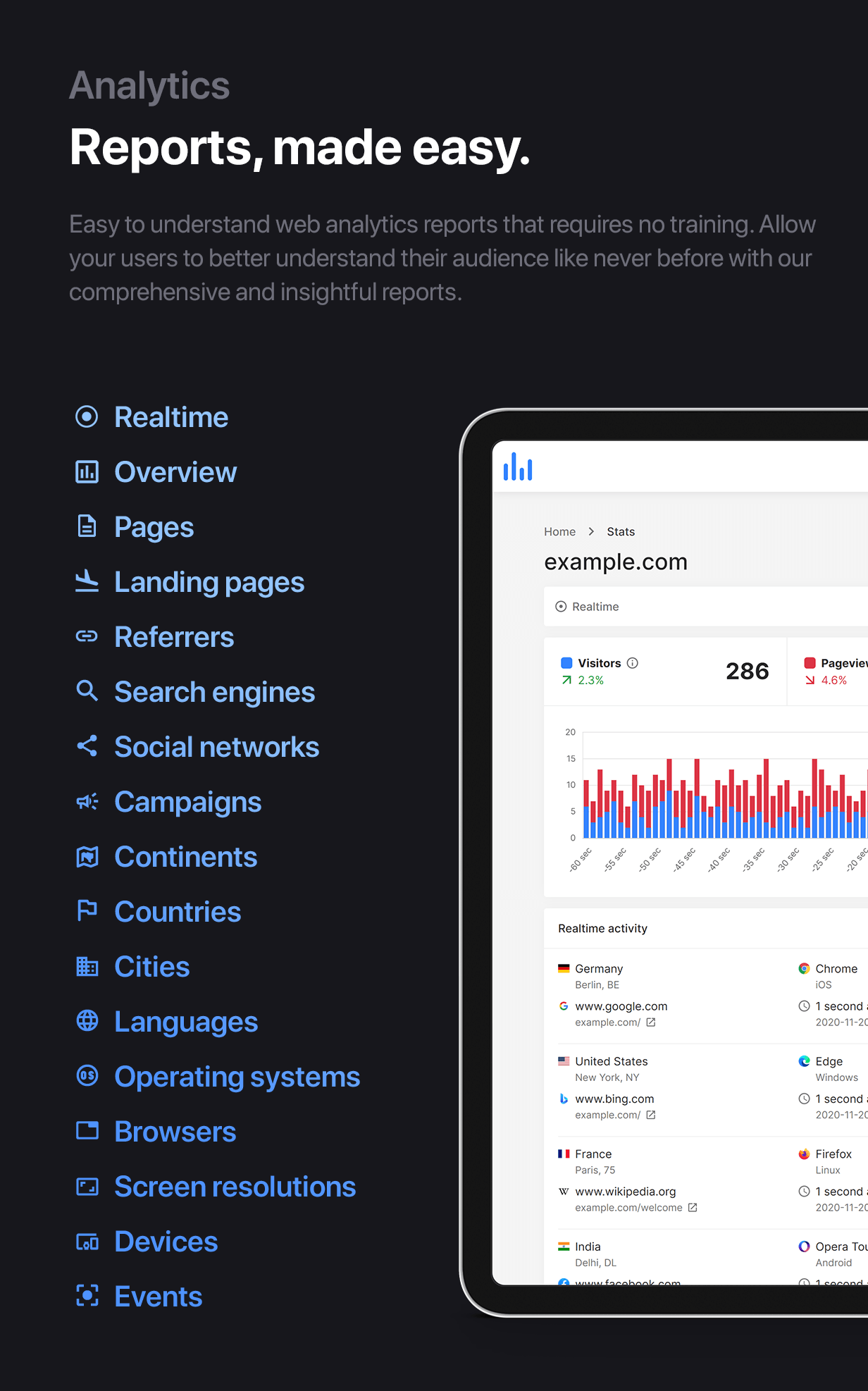 phpAnalytics - Web Analytics Platform - 4