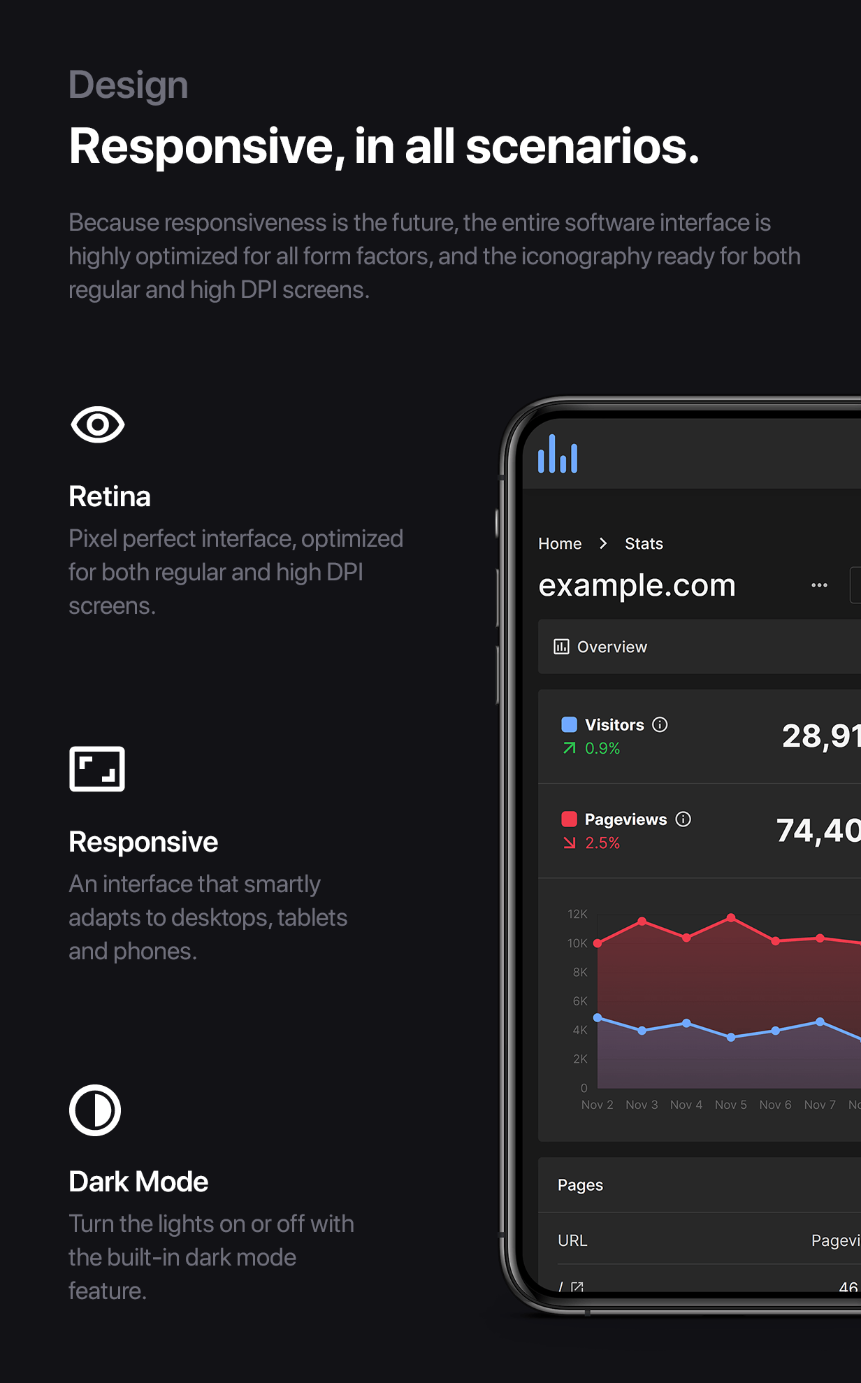 phpAnalytics - Web Analytics Platform - 7