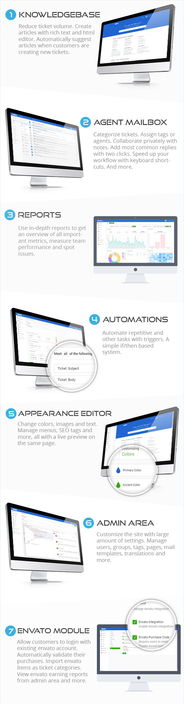 BeDesk - Customer Support Software & Helpdesk Ticketing System - 1