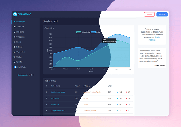 cloudarcade dashboard stats