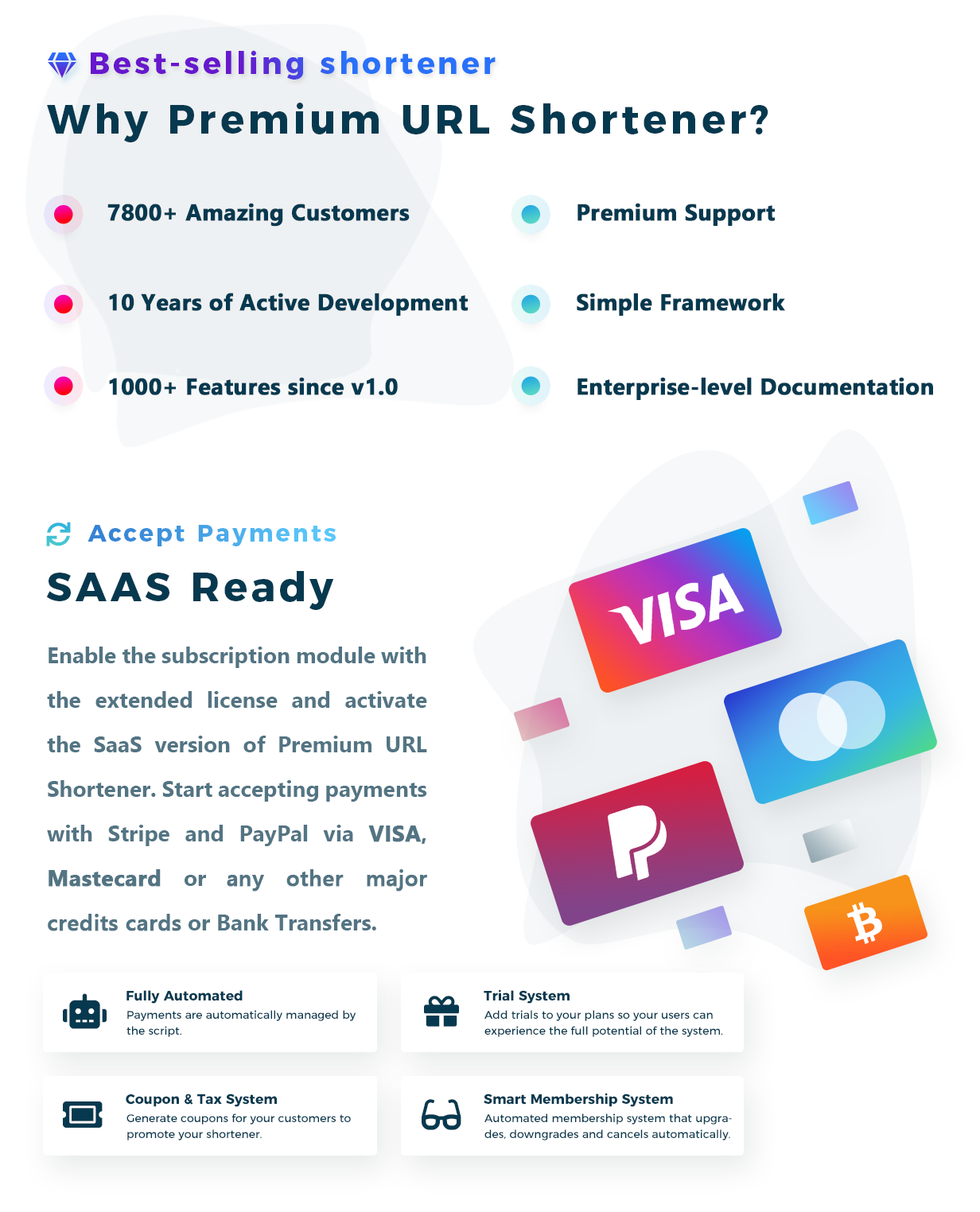 Premium URL Shortener