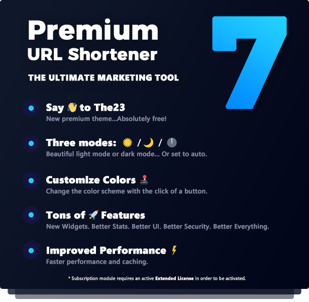 Premium URL Shortener