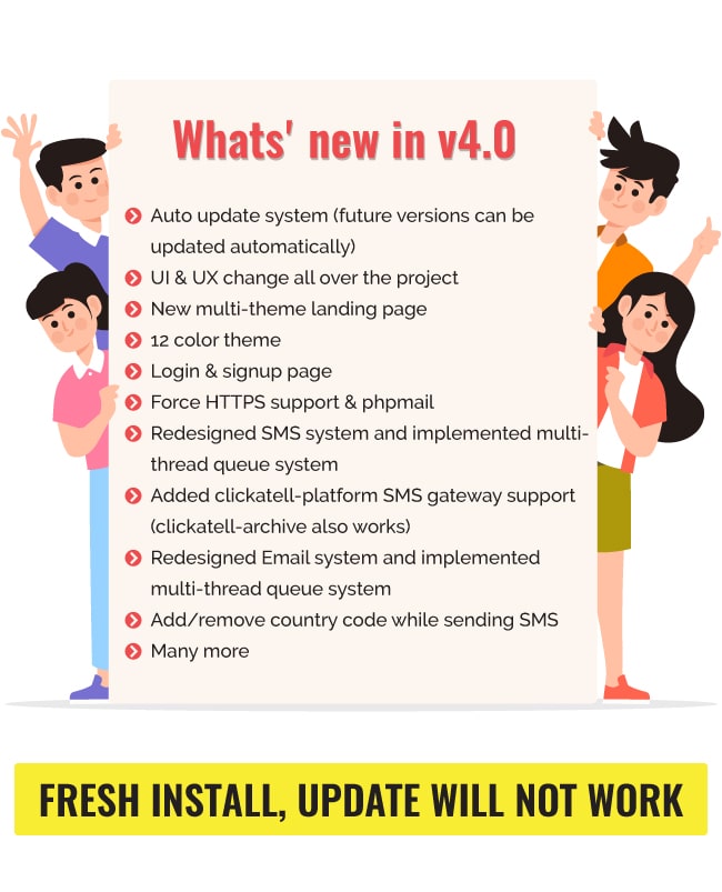 Smart SMS & Email Manager (SSEM) - 6