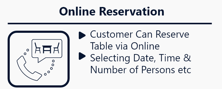 iRestora PLUS - Next Gen Restaurant POS - 11