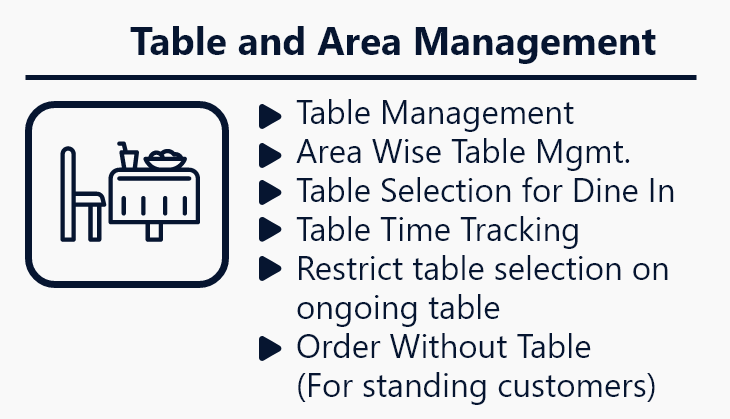 iRestora PLUS - Next Gen Restaurant POS - 19