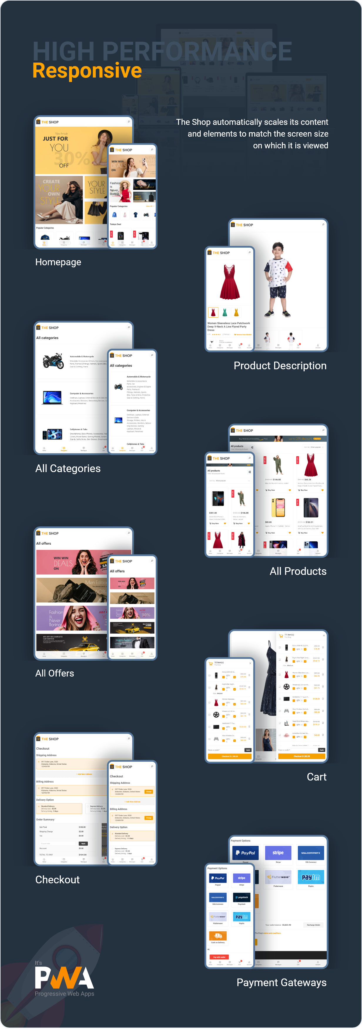 The Shop - PWA eCommerce CMS - 28