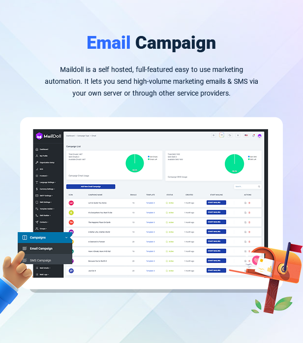 Maildoll- Email Marketing Application & Email Marketing Software