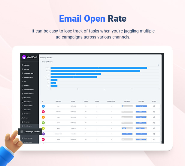 Maildoll- Email Marketing Application & Email Marketing Software